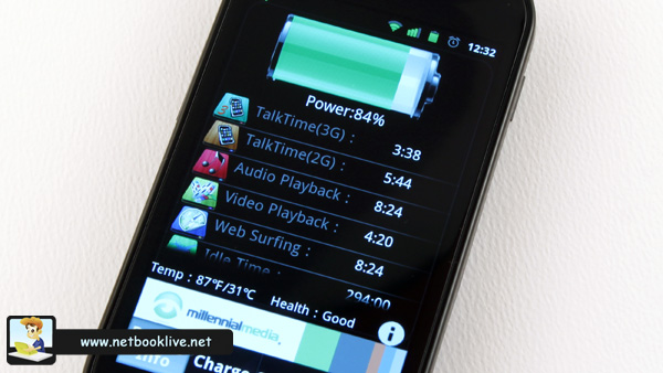 nexus-s-4 Projected battery life os good for a phone in this class: will last an entire day